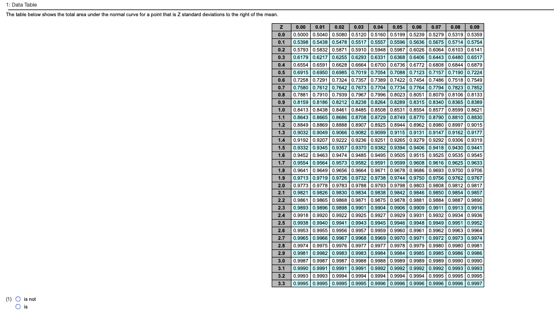 Sam's Cat Hotel operates 52 weeks per year, 7
