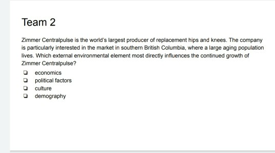 Team 2 Zimmer Centralpulse is the world's largest