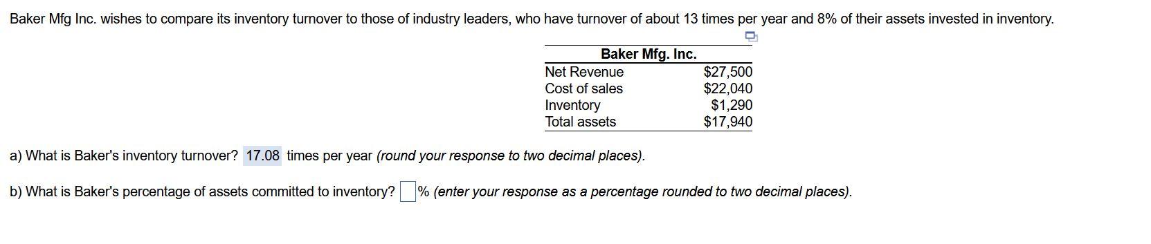 Baker Mfg Inc. wishes to compare its inventory