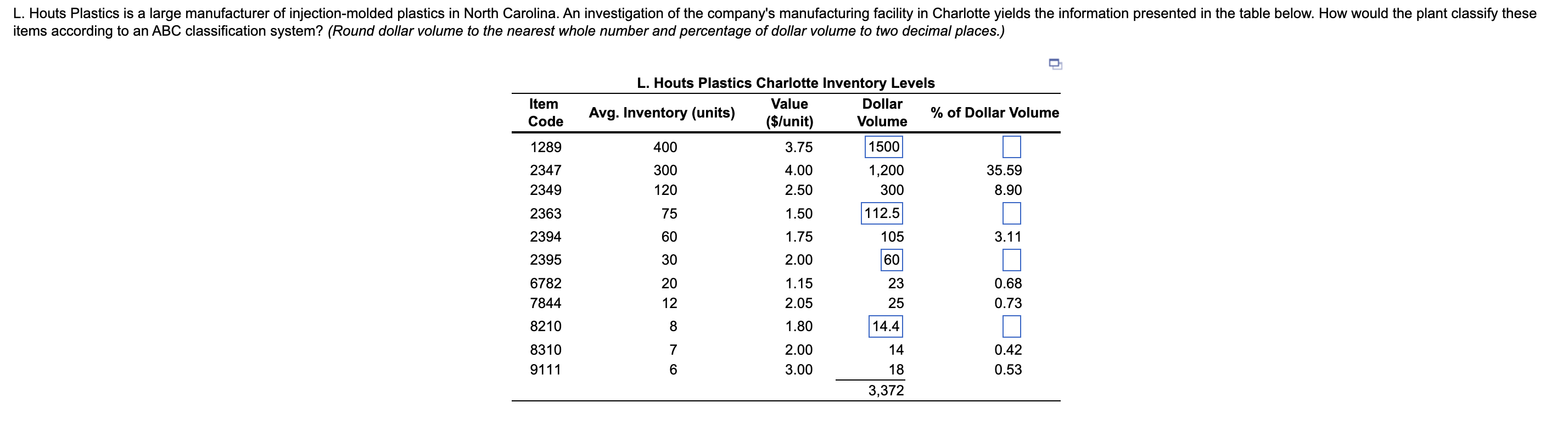 L. Houts Plastics is a large manufacturer of