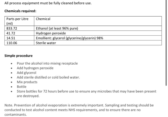 Engineering Management project plan and risk