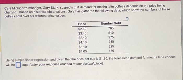 Caf Michigan's manager, Gary Stark, suspects that