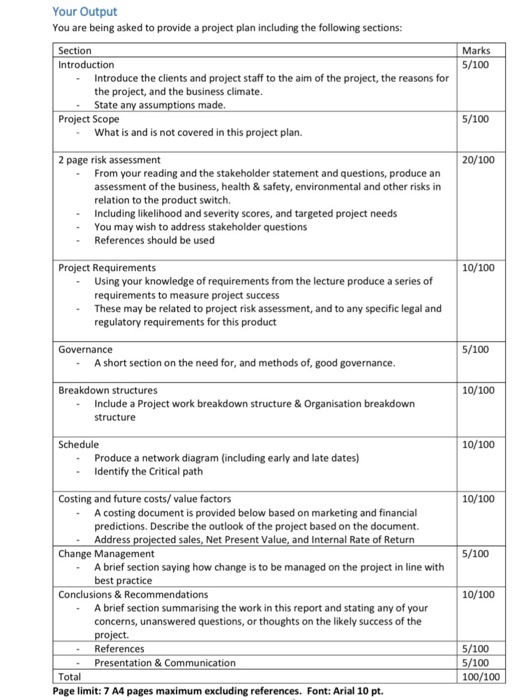 Engineering Management project plan and risk