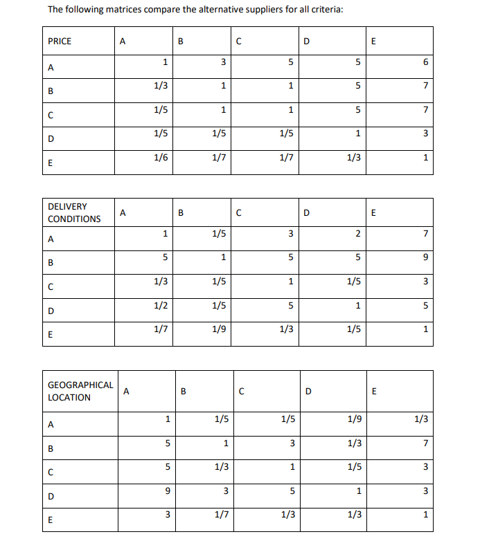 Work on the following problem: There are five