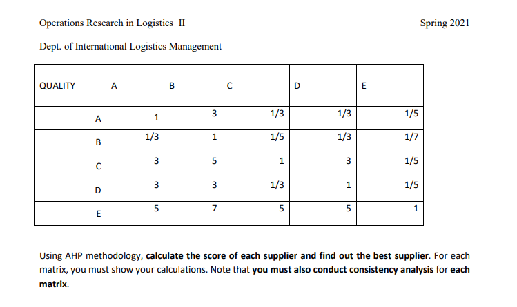 Work on the following problem: There are five