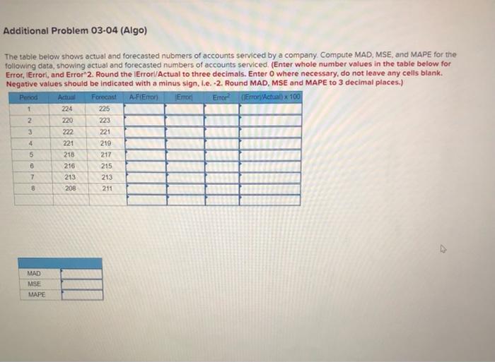 Additional Problem 03-04 (Algo) 1 The table below