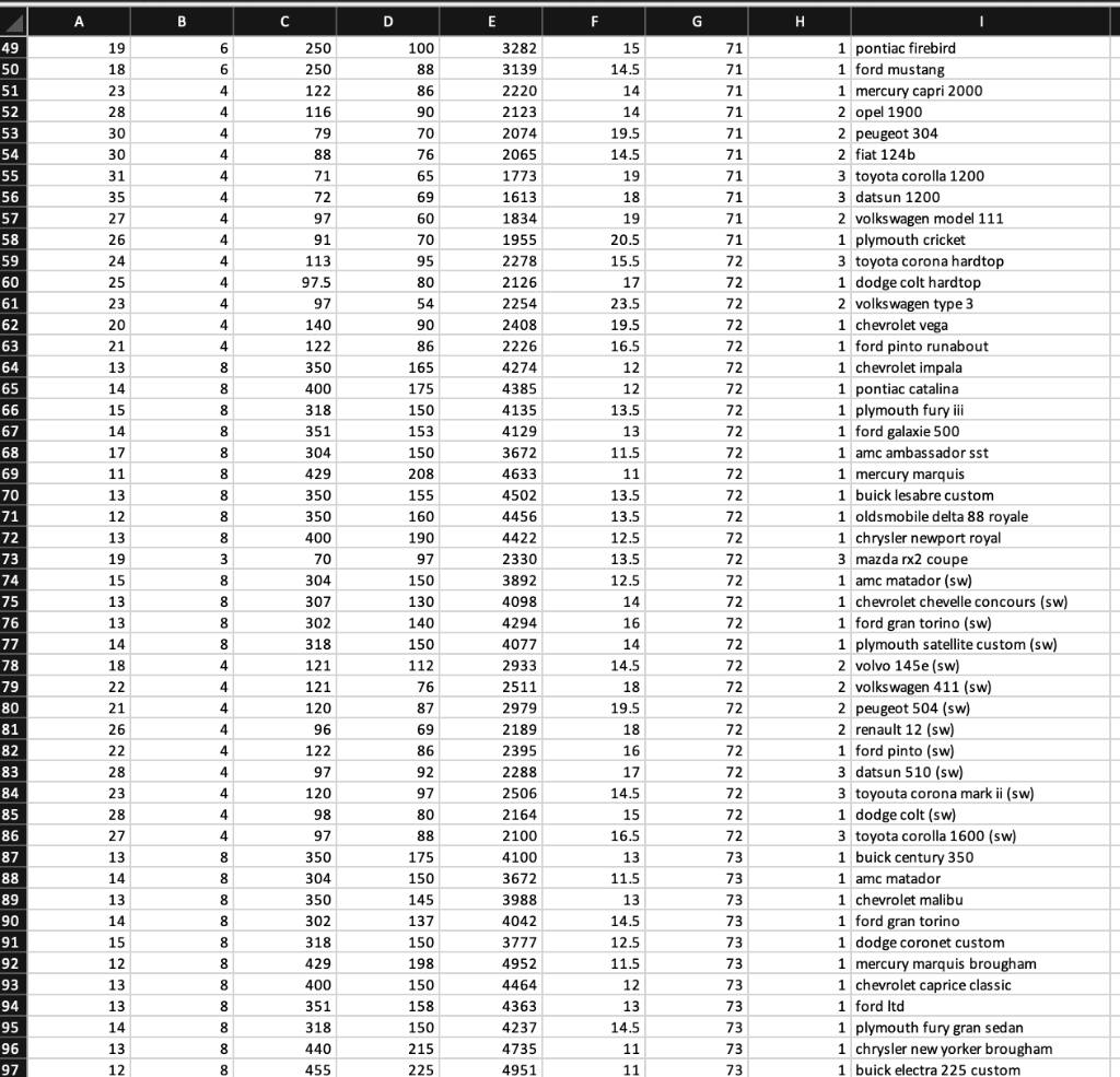 I need help to use function VAR and STDEV on the