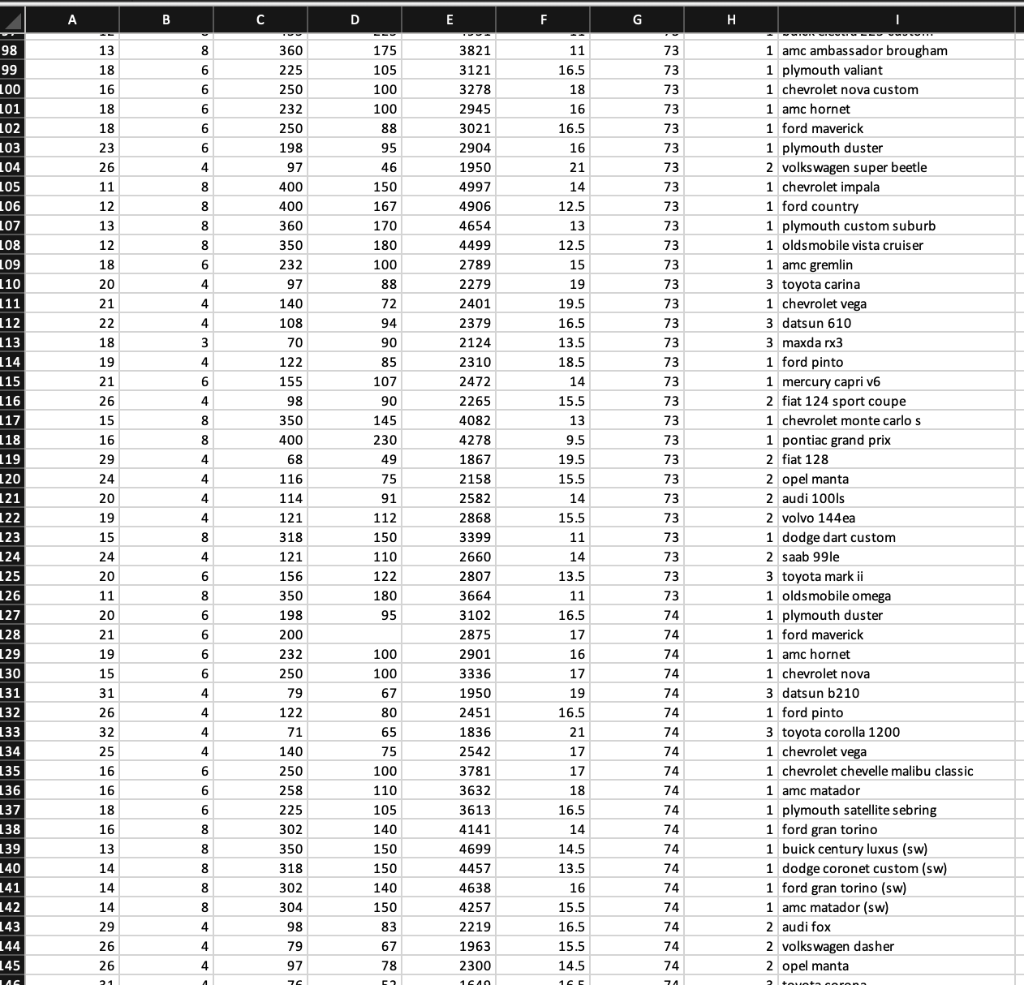 I need help to use function VAR and STDEV on the
