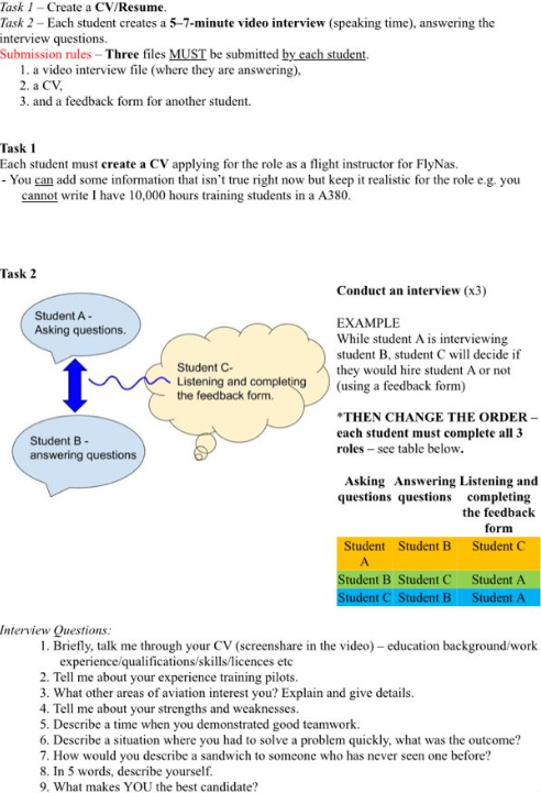 Task I - Create a CV/Resume. Task 2 - Each