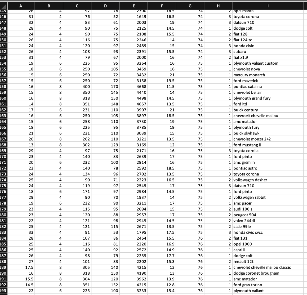 I need help to use function VAR and STDEV on the