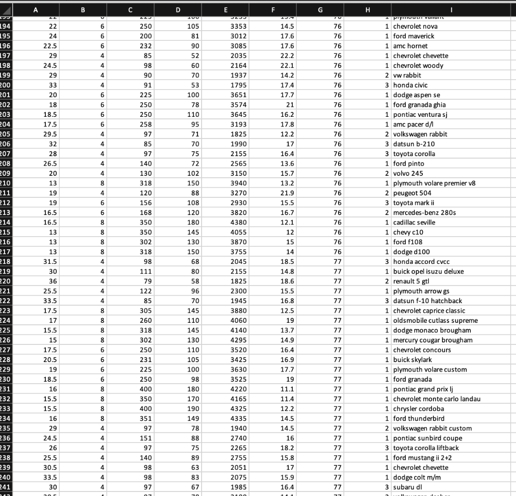 I need help to use function VAR and STDEV on the