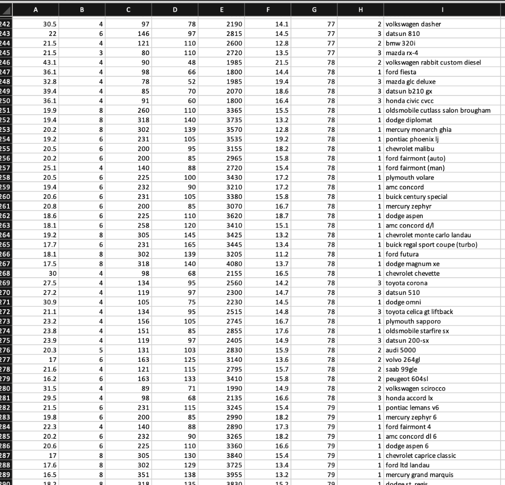 I need help to use function VAR and STDEV on the