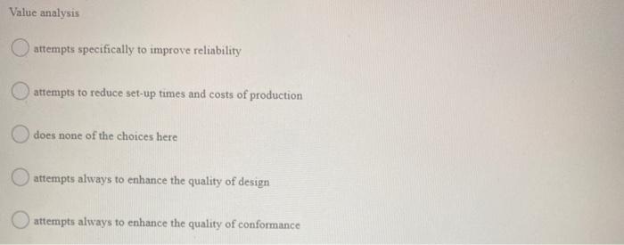 The time frame for the dependent demand items