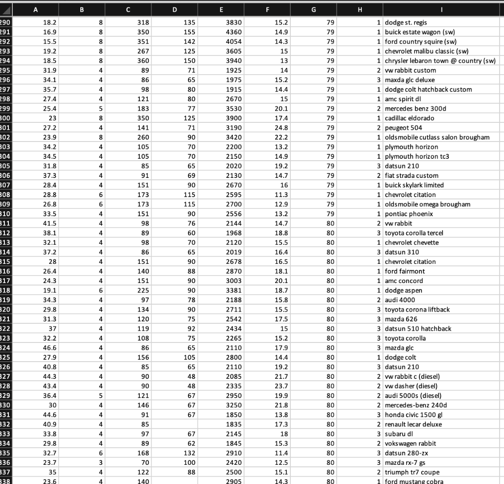 I need help to use function VAR and STDEV on the