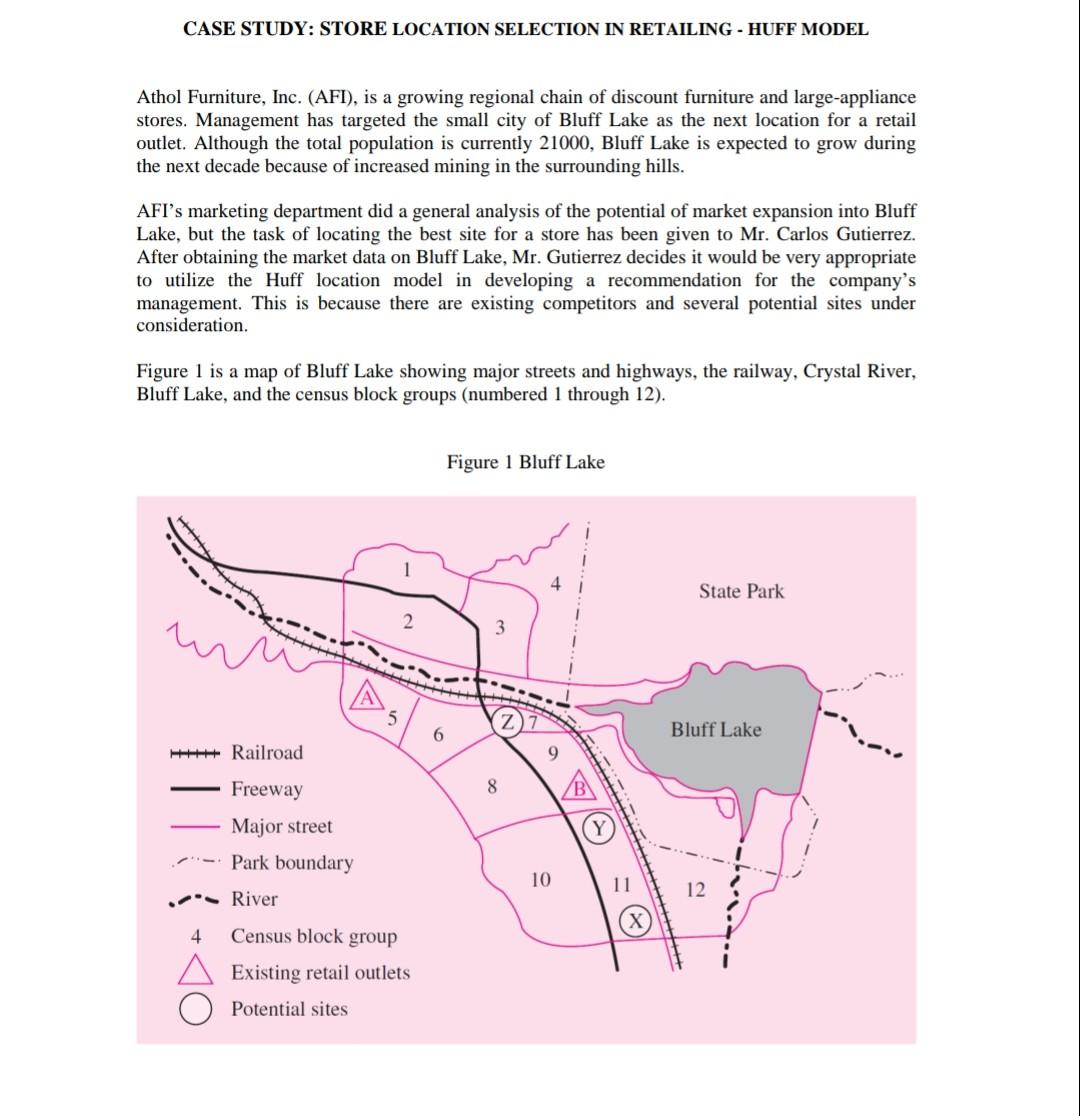 CASE STUDY: STORE LOCATION SELECTION IN RETAILING