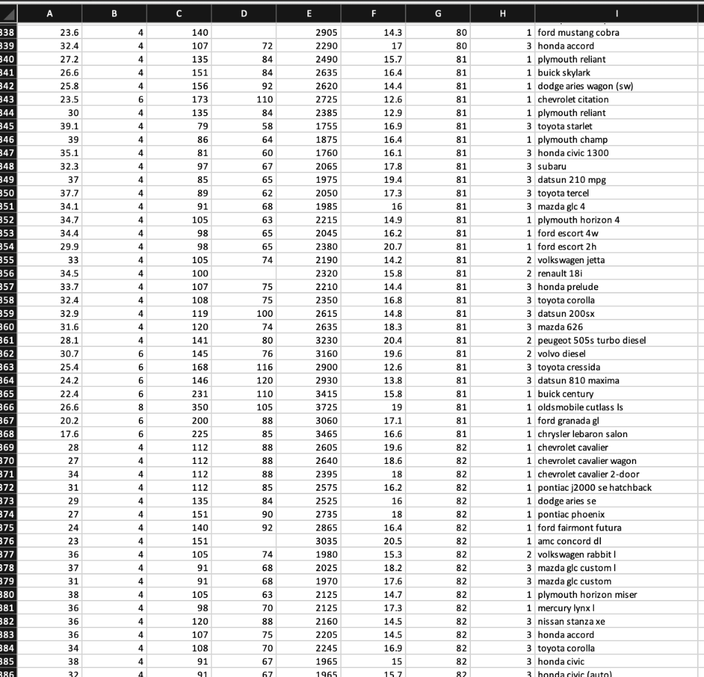 I need help to use function VAR and STDEV on the