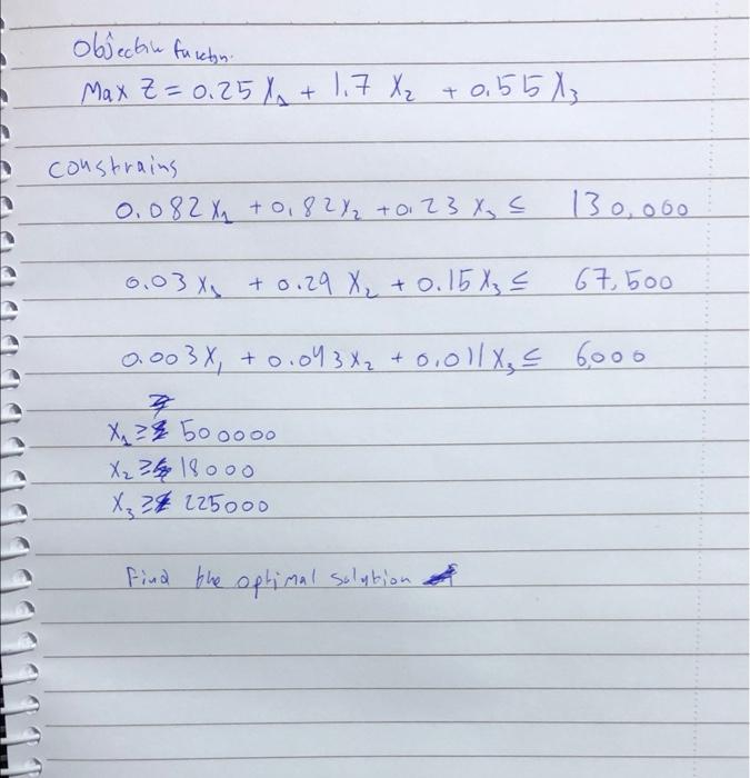 solve it on matlab objectin facebno Max Z= 0.25 ,