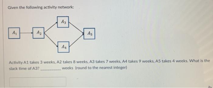 Given the following activity network: Az A1 A2 As