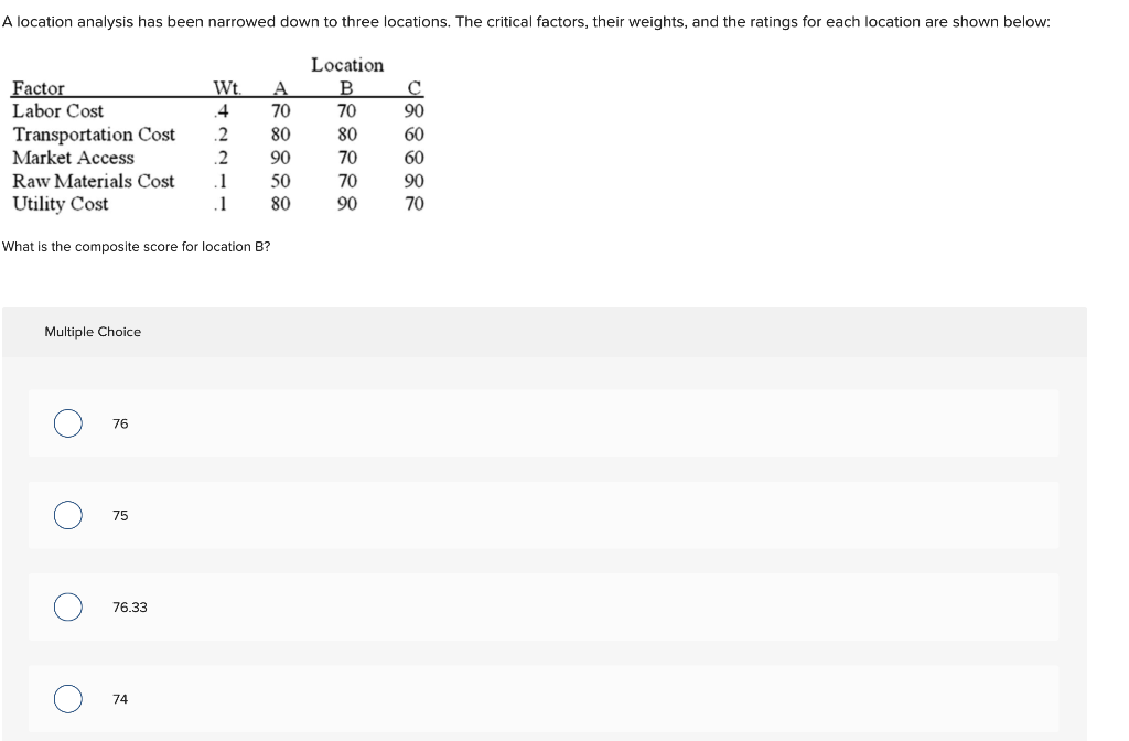the other answer choice is 78 thats not shown. A