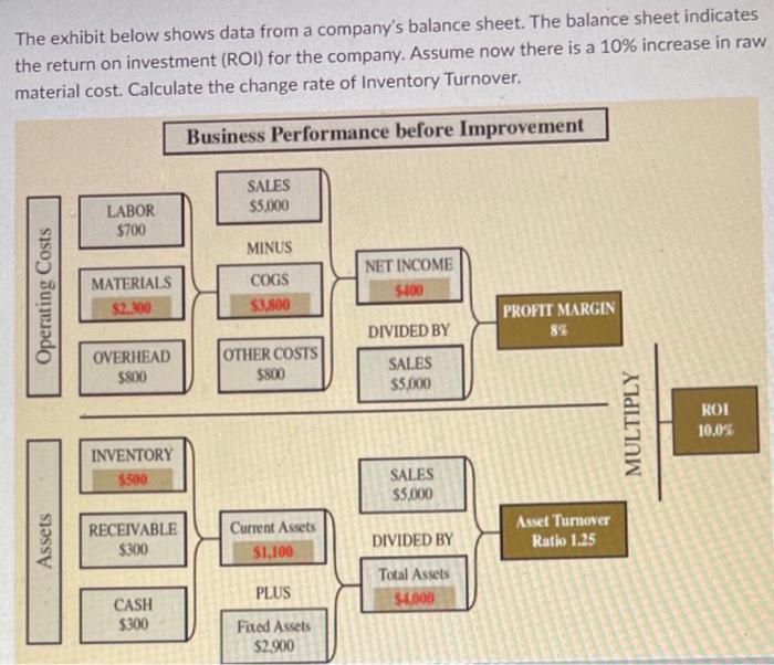 26. A researcher conducted a survey to explore