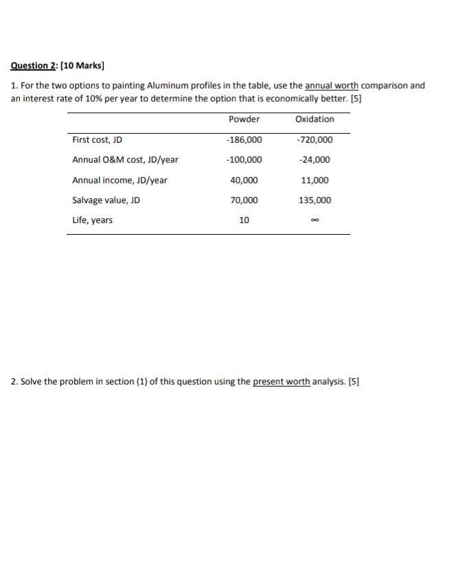 please harry up i have exam now. Question 2: [10