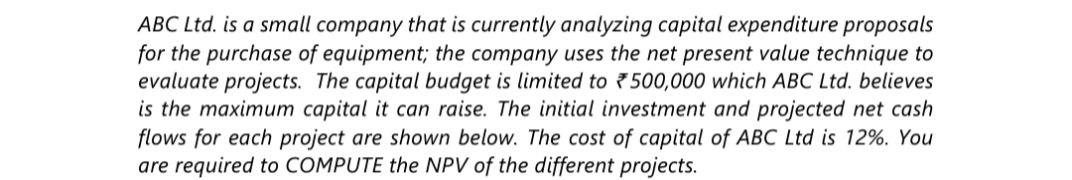 ABC Ltd. is a small company that is currently