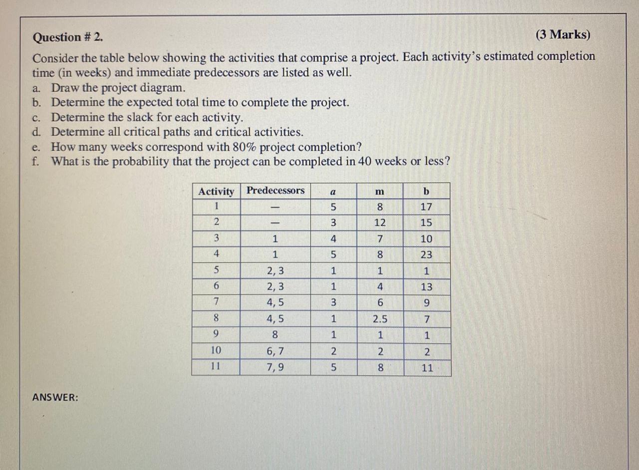 Question # 2. (3 Marks) Consider the table below
