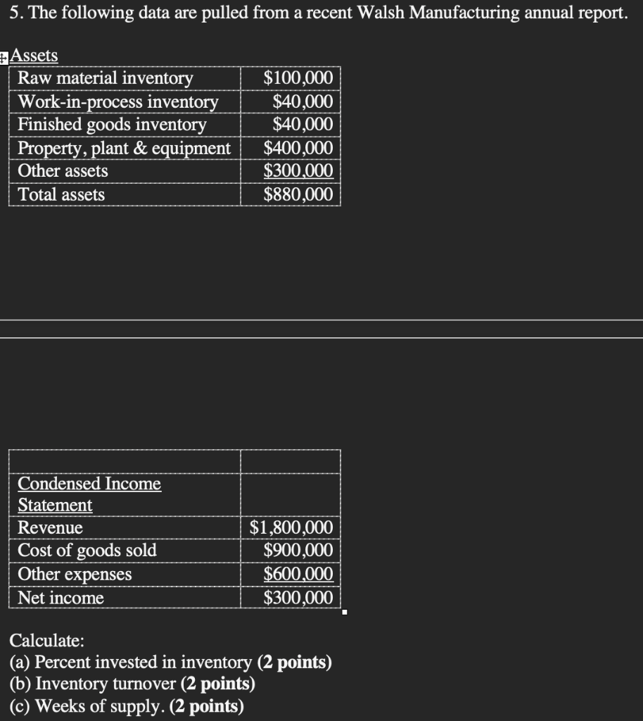 5. The following data are pulled from a recent