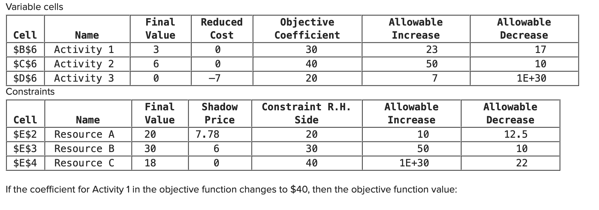 a. will increase by $77.80. b. will increase by