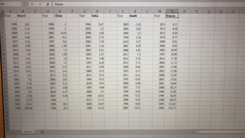 (10) (8) (1) Draw an augmented five-figure