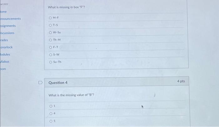 Chris wants to develop a workforce schedule for
