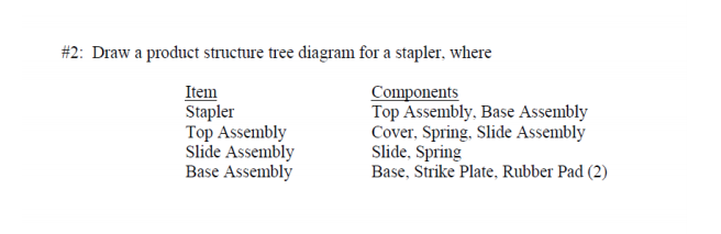 #2: Draw a product structure tree diagram for a