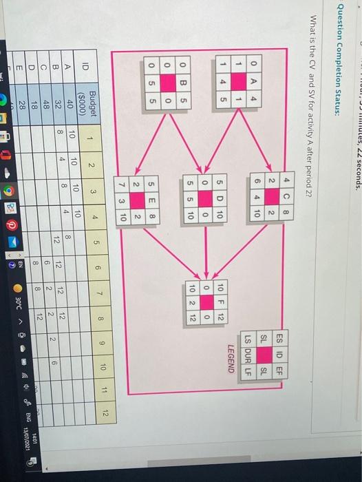 Hui. JJules, 22 seconds. Question Completion
