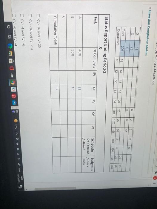 Hui. JJules, 22 seconds. Question Completion
