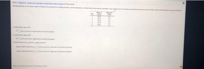 + * 8 ASE 19 *|:/ When * Definition - Sample
