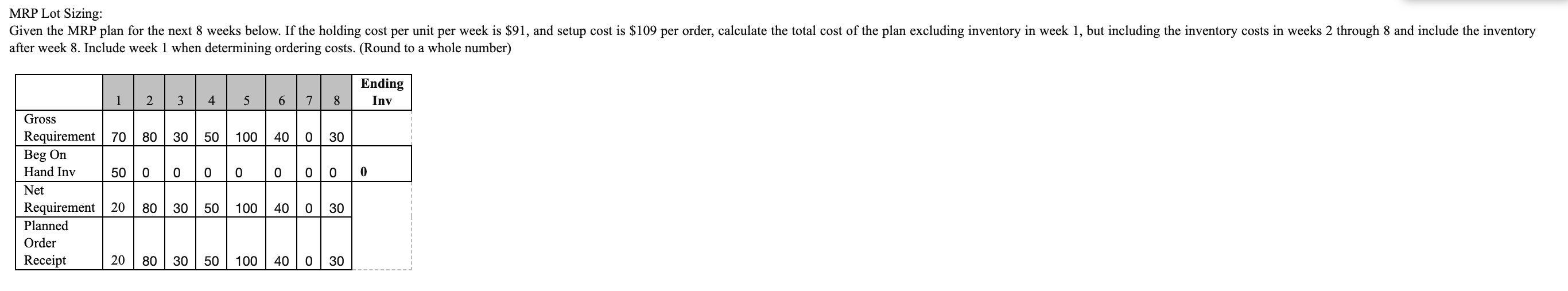 MRP Lot Sizing: Given the MRP plan for the next 8