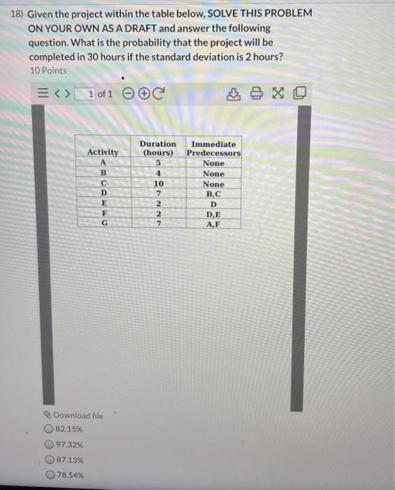 18) Given the project within the table below,