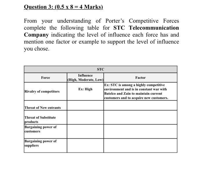 Question 3: (0.5 x 8 = 4 Marks) From your