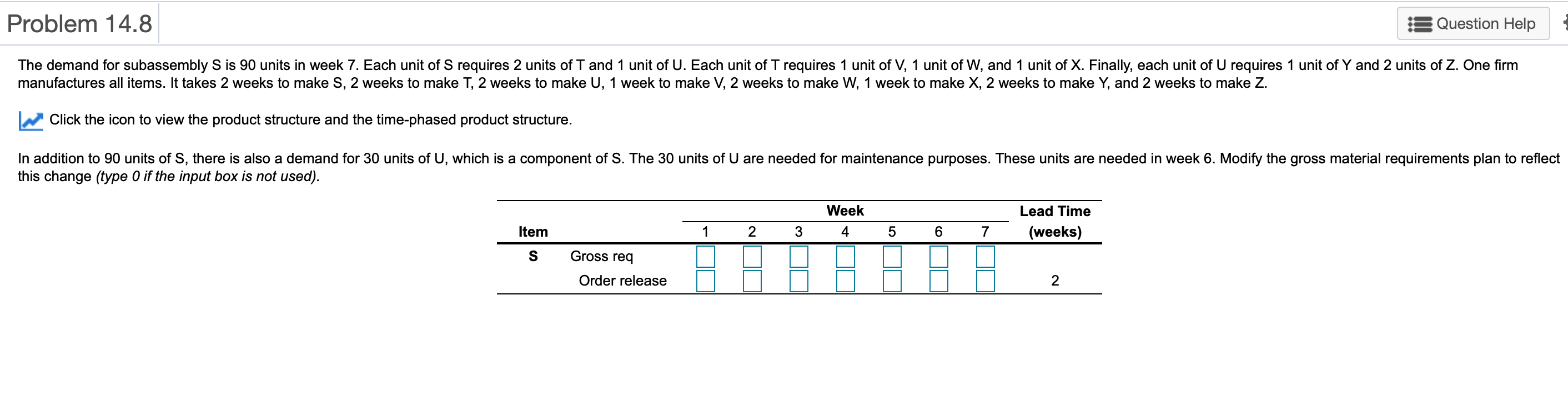 Problem 14.8 Question Help The demand for