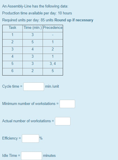 An Assembly-Line has the following data: