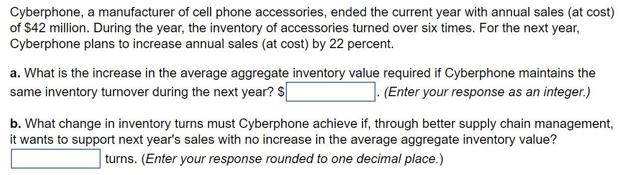 Cyberphone, a manufacturer of cell phone
