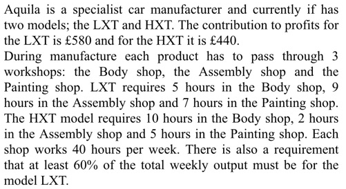 Aquila is a specialist car manufacturer and