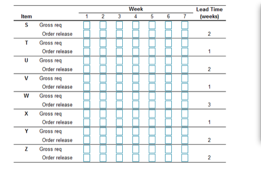 Problem 14.8 Question Help The demand for