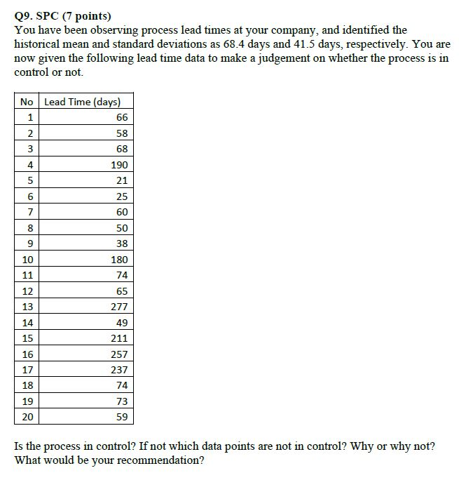 09. SPC (7 points) You have been observing