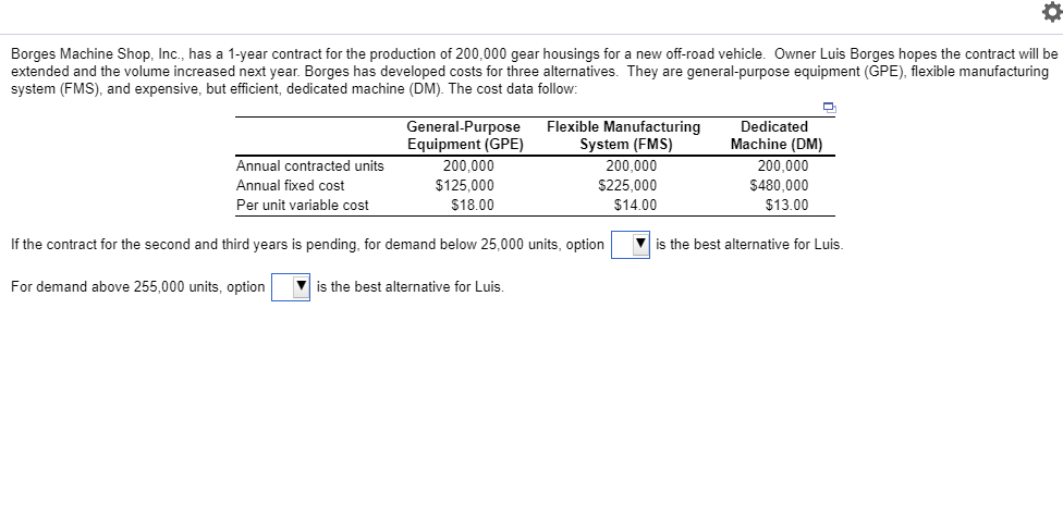 Borges Machine Shop, Inc., has a 1-year contract