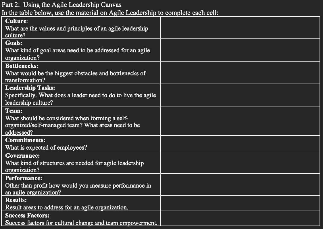This is a table for the assignment, all the