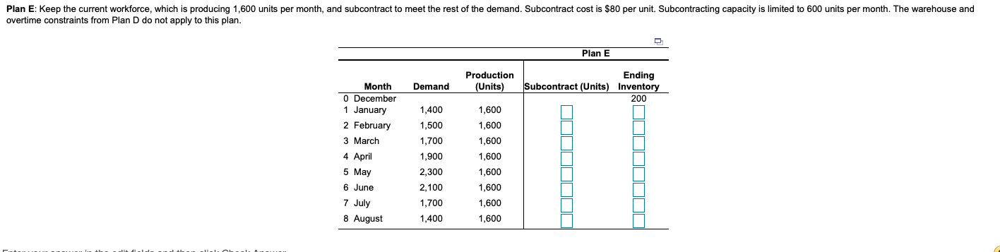 Plan E: Keep the current workforce, which is