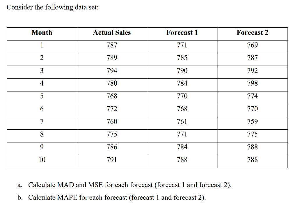 Please, need help asap. Consider the following