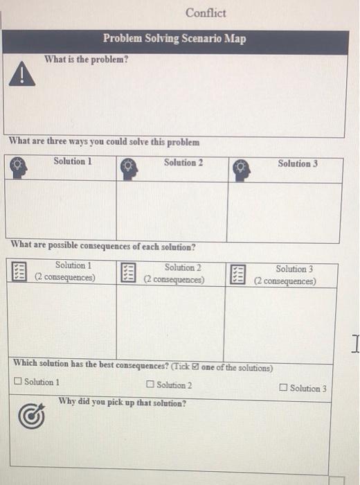 Conflict Problem Solving Scenario Map What is the