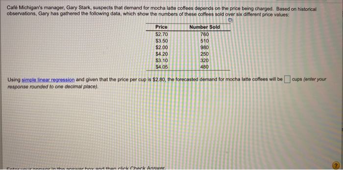 Caf Michigan's manager, Gary Stark, suspects that